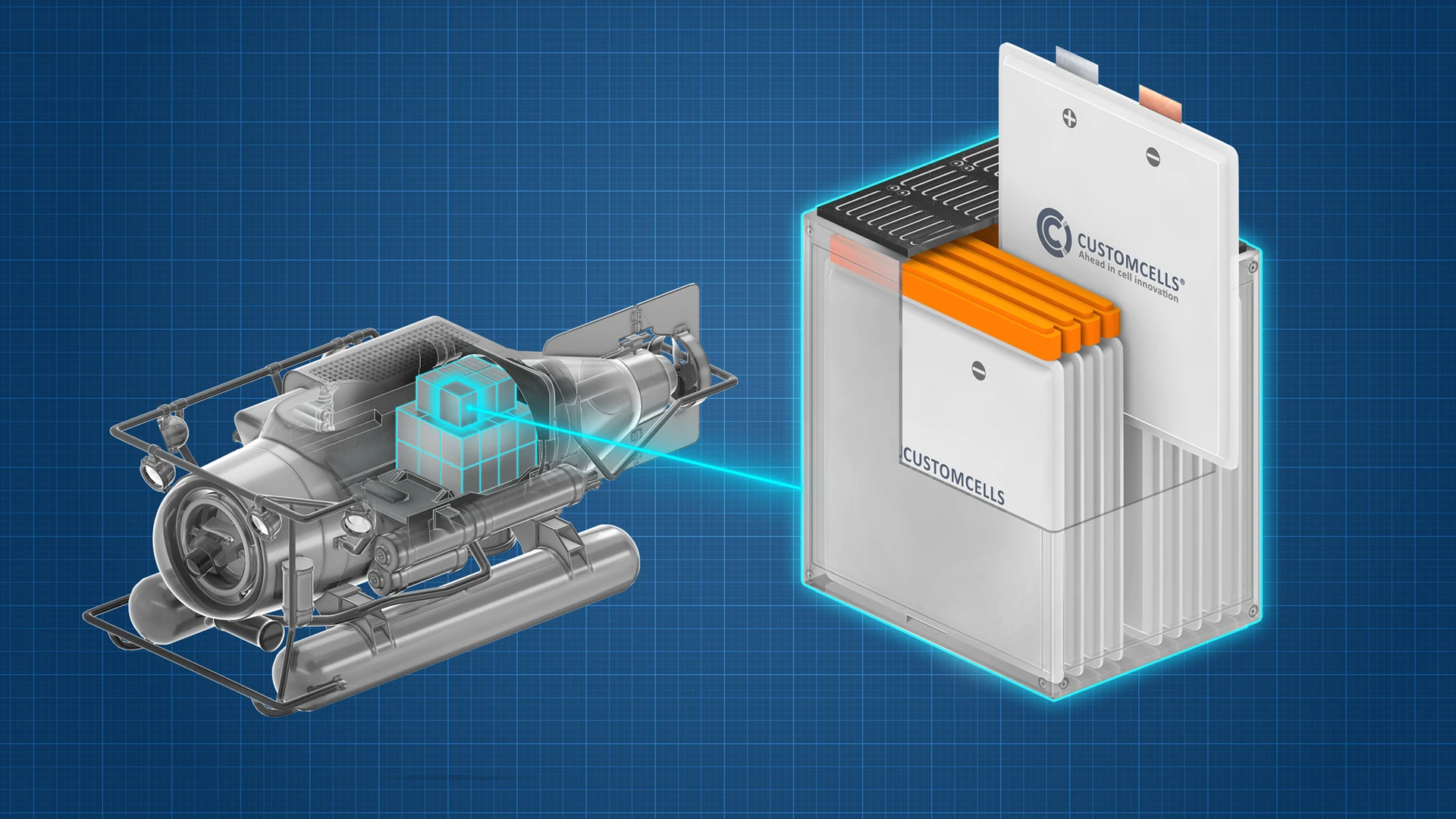 3D illustration of a submarine with a highlighted battery pack inside and a larger version of the battery pack shown on the right.